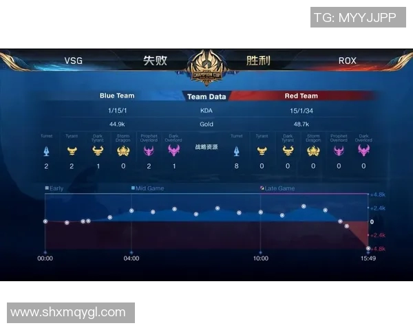 西安排球队在大师赛积分榜上以51分稳居第一名展现强劲实力